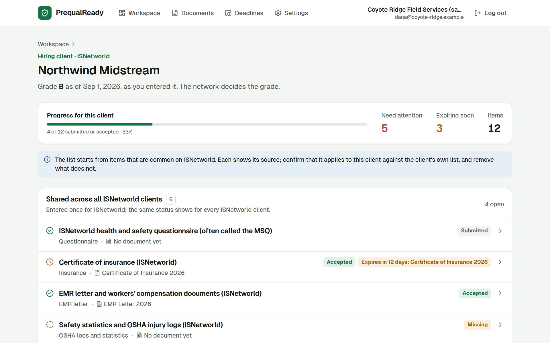 A hiring client's page: progress, items that need attention and expire soon, and the list of requirements shared across all ISNetworld clients with their statuses.